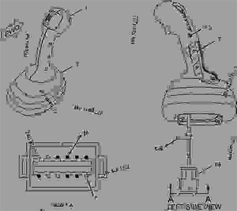 joystick cat skid steer control diagram|GUIDE TO ATTACHMENT OPERATIONS .